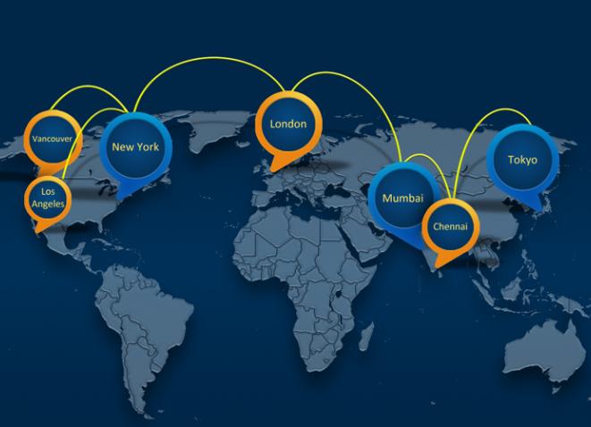 Distribution
